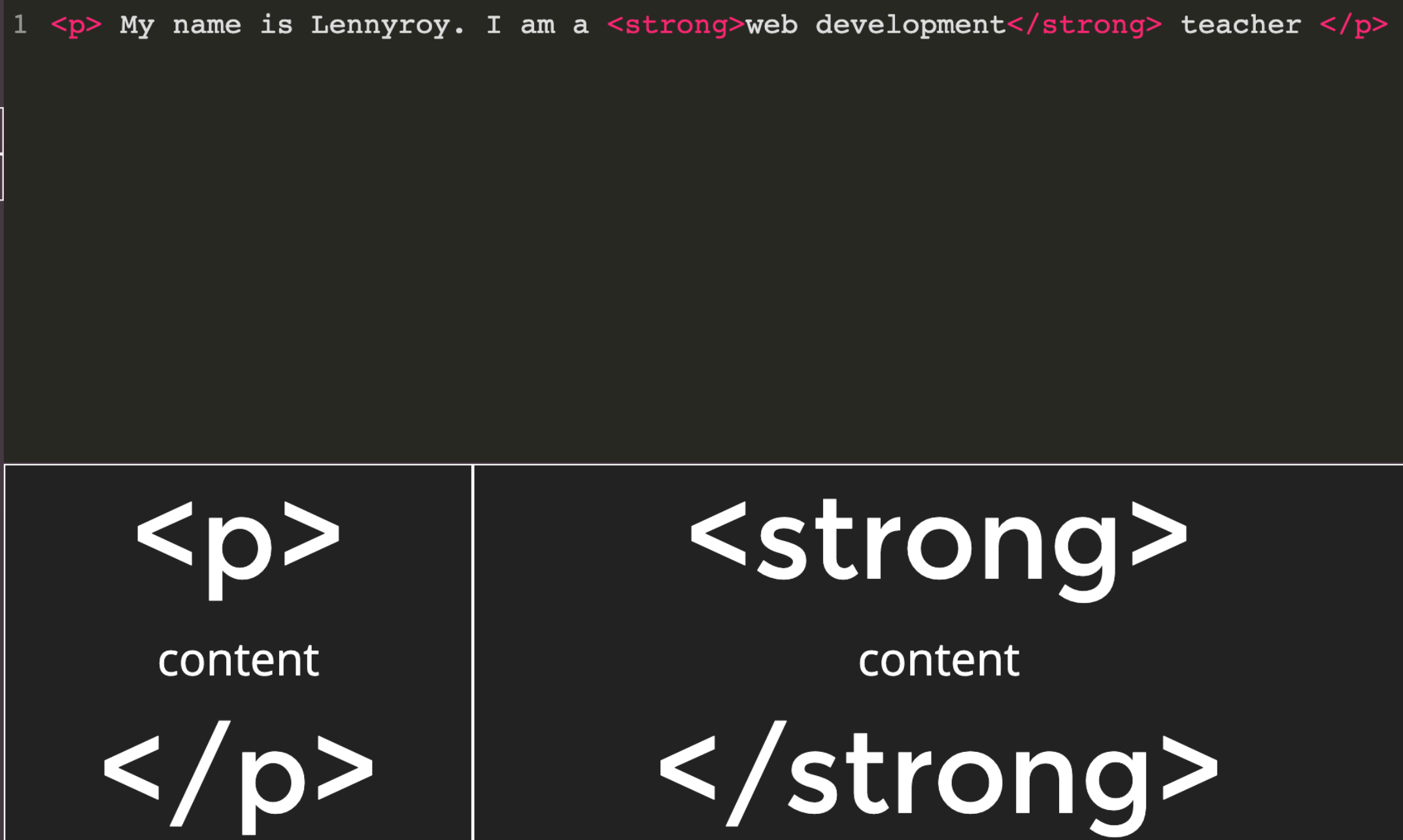 HTML Syntax · The Basics